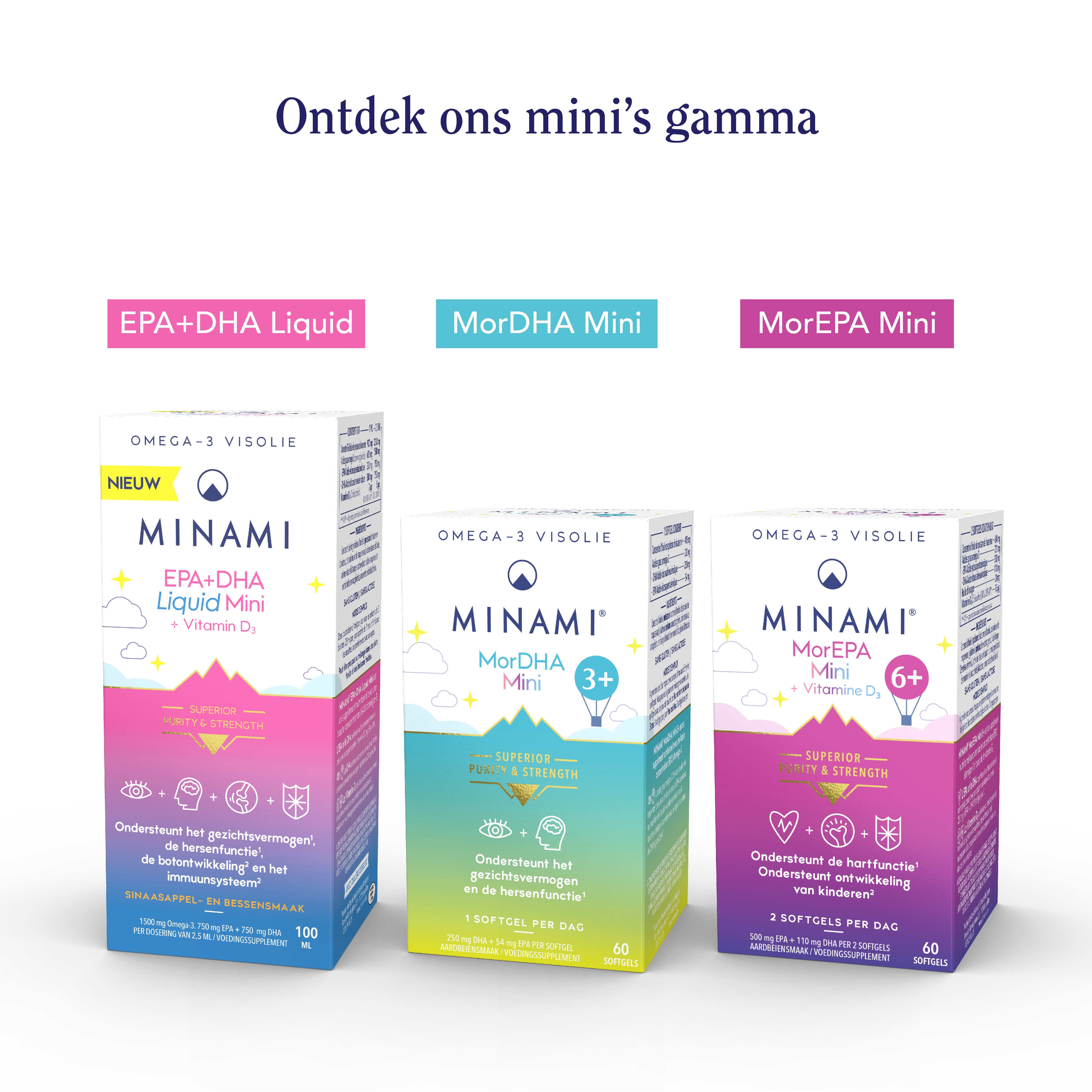 Minami Mini's gamma
